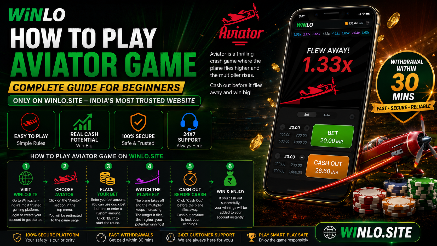 You are currently viewing How to Play Aviator Game Online in India 2026